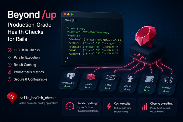 Rails Health Check